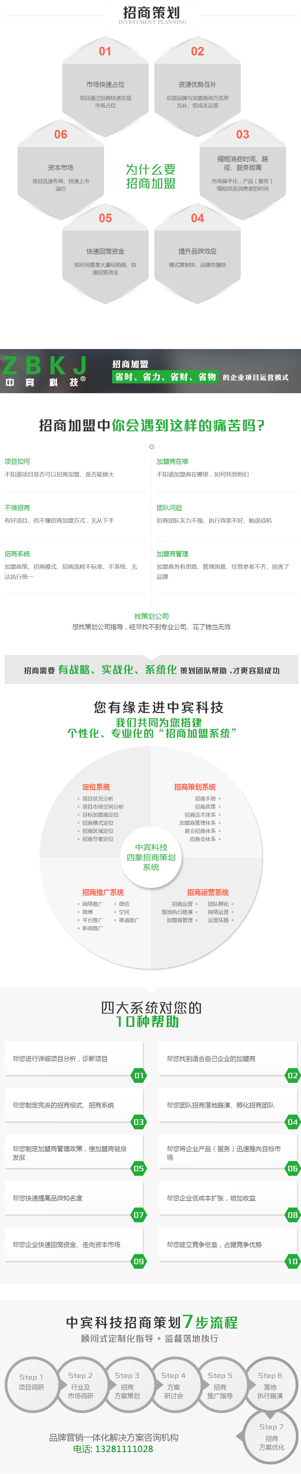 广西招商策划服务)